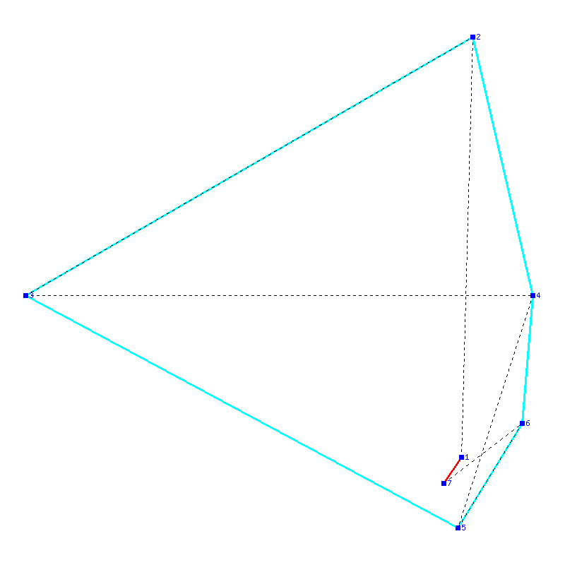 Flugauswertung
